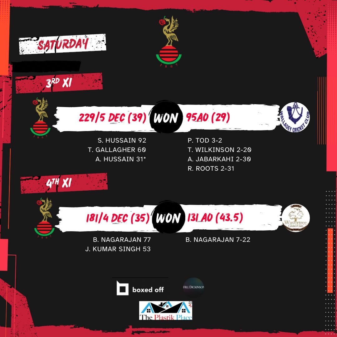 Liverpool Cricket Club tweet media