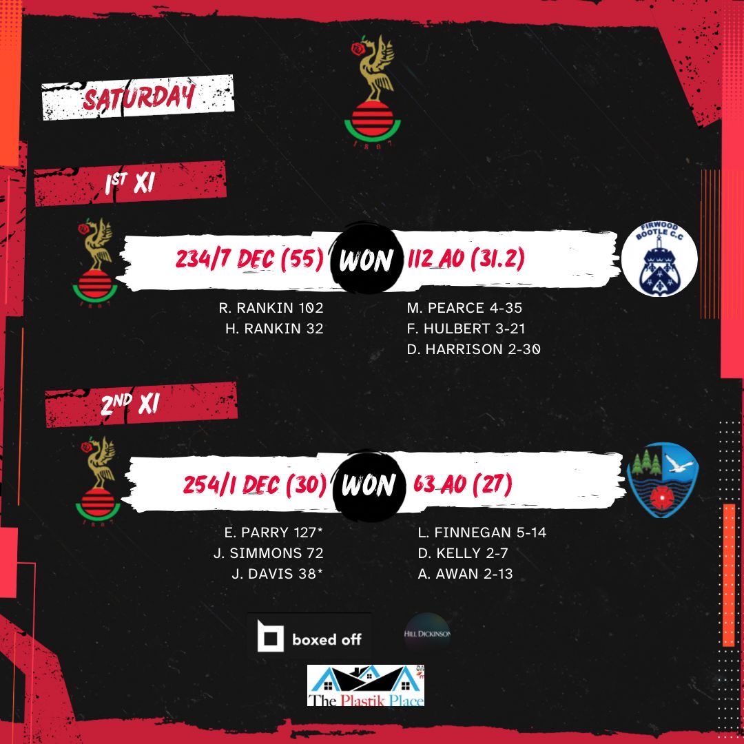 Liverpool Cricket Club tweet media