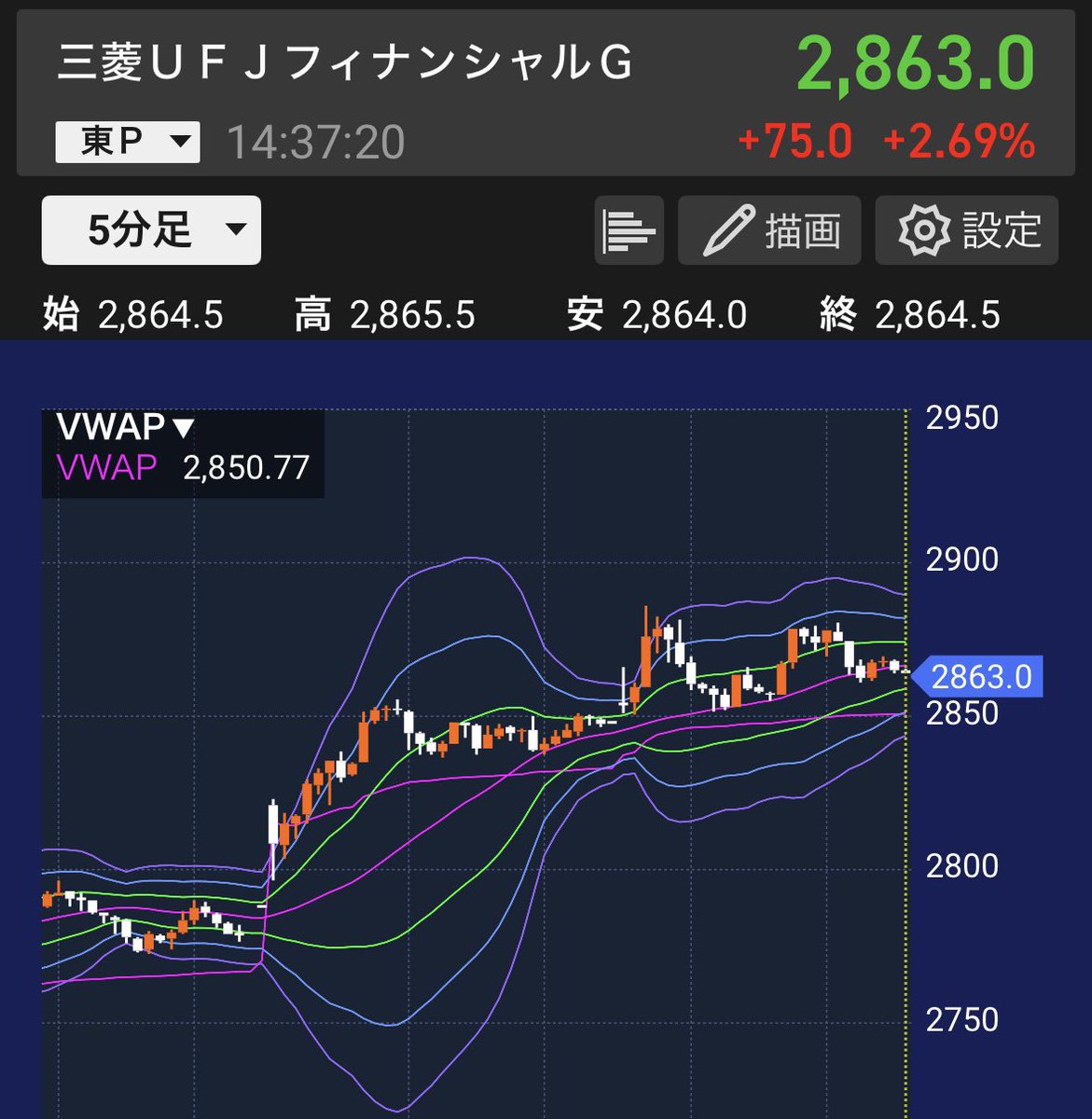 買い手様決まりました ⭐️数量限定高価買取中!! #DBFW 価格更新・買取上限により予告なく