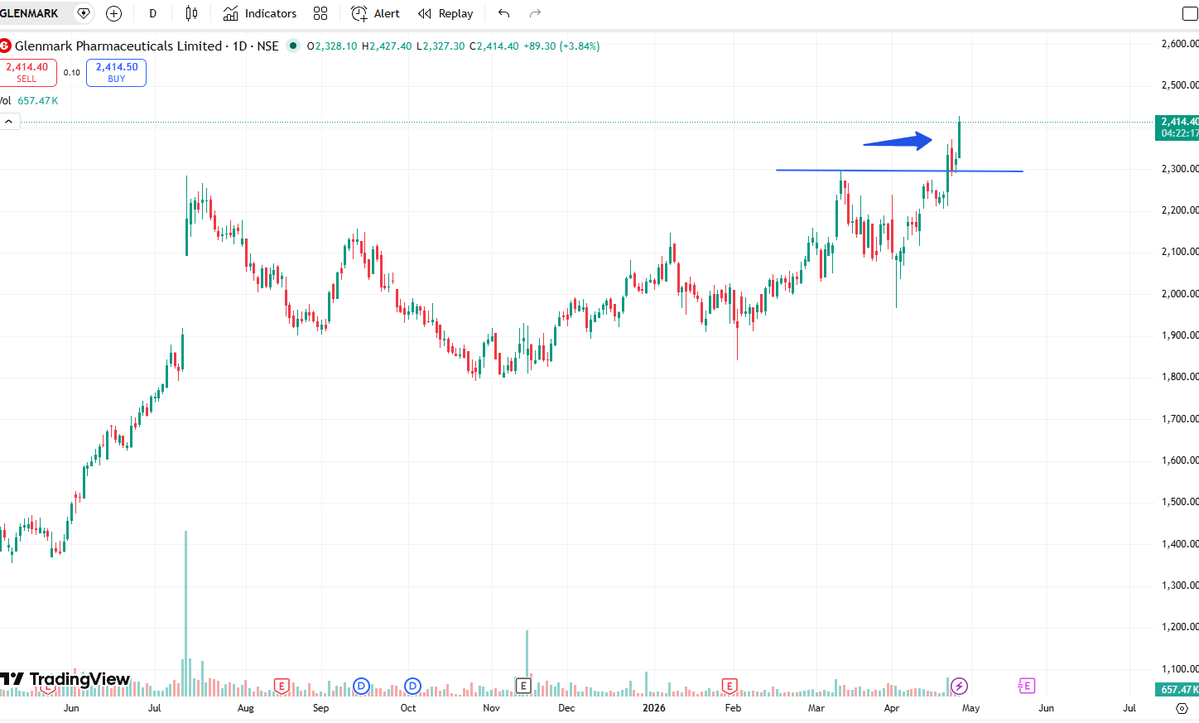 Latitude Trader💎 tweet media