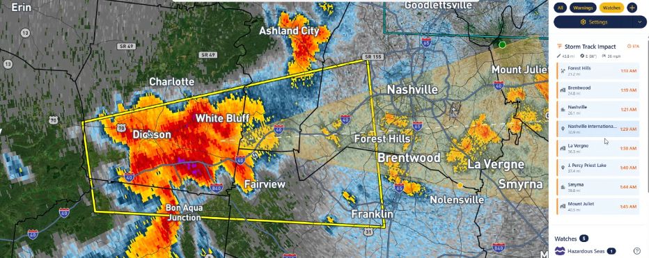 NashSevereWx tweet media