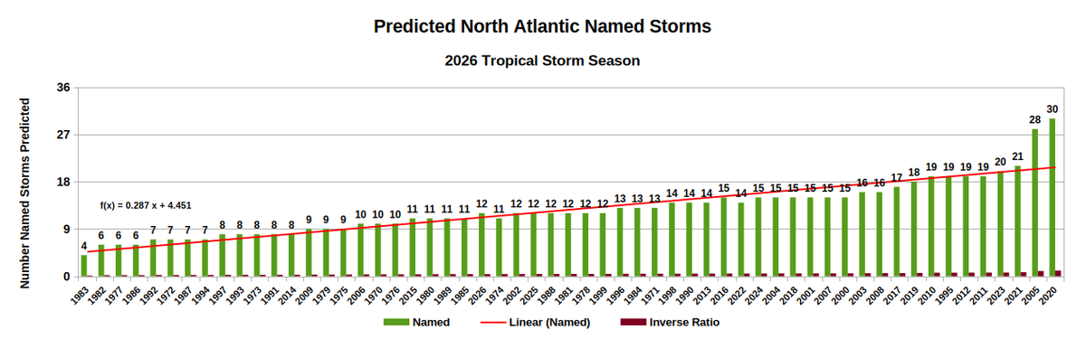 Mike Chillit tweet media