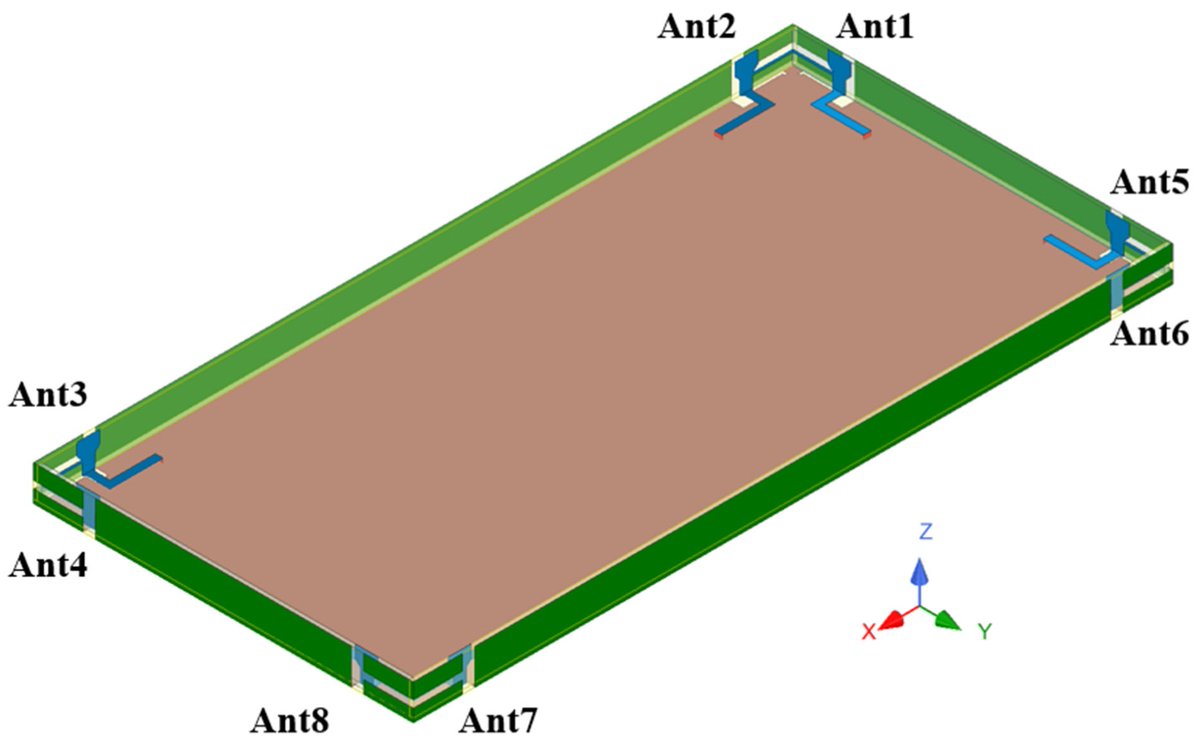 Electronics MDPI tweet media
