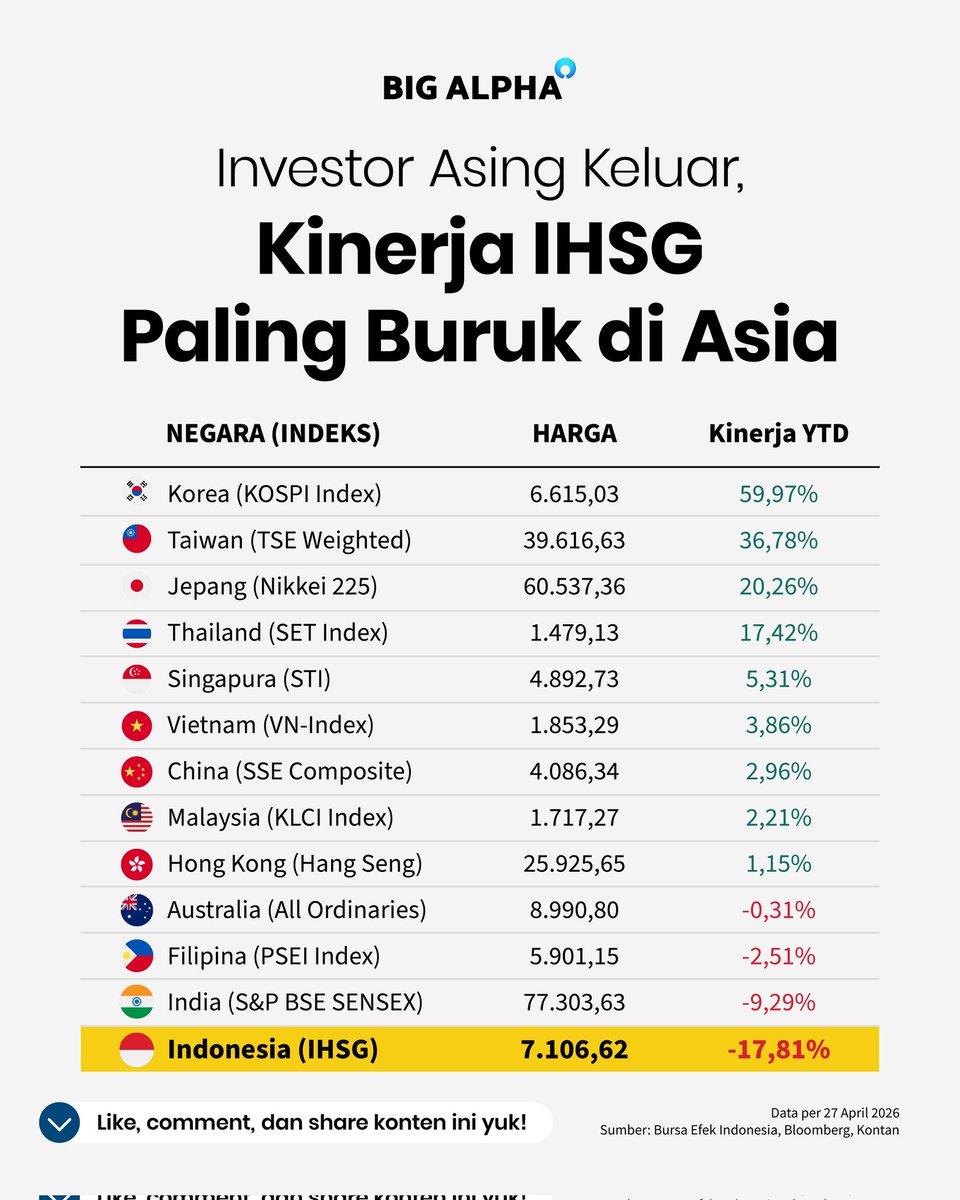 Big Alpha tweet media