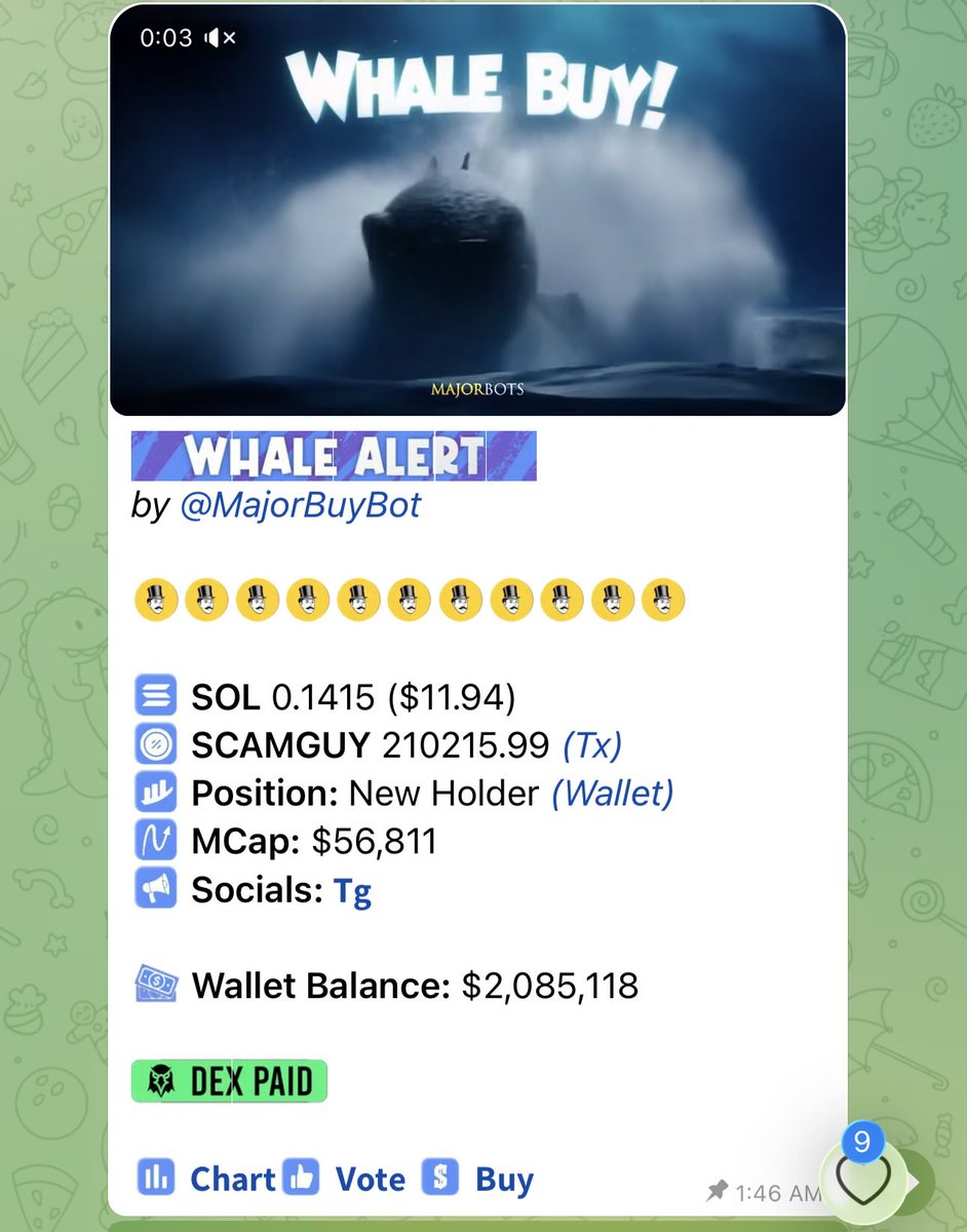 icheckchart💹 tweet media