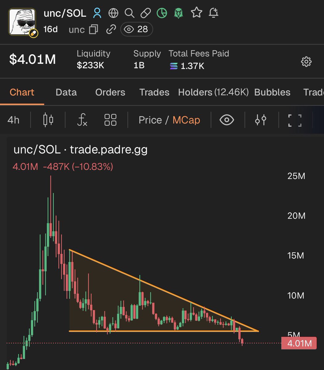 dxrnelljcl tweet media