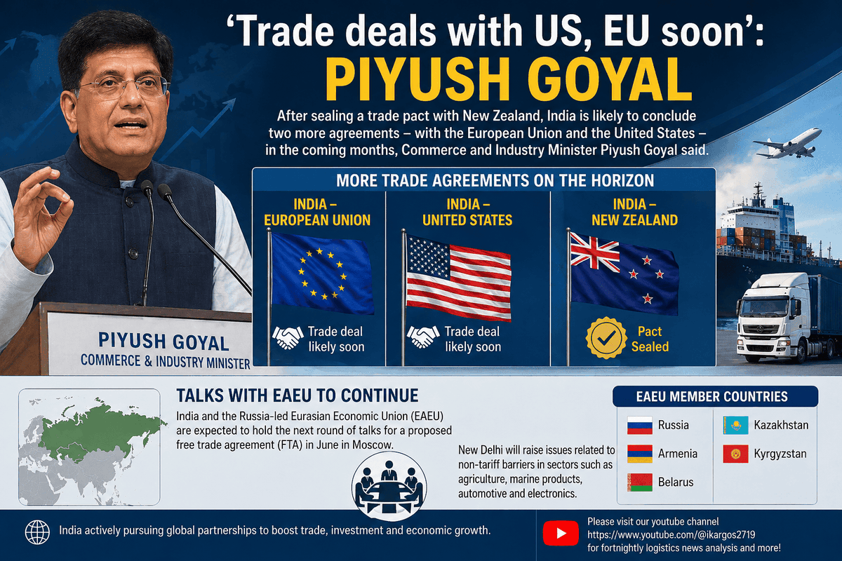 ikargos_com's tweet image. 'Trade deals with US, EU soon': Piyush Goyal
ikargos.com/resource/indus…
#ikargos #logistics #simplified #PiyushGoyal #TradeDeals2026 #IndiaEUFTA #IndiaUSAgreement #EAEU #GlobalTrade #LogisticsNews #EconomicGrowth #ExportImport #TradePolicy  #BilateralAgreements #FutureOfTrade
