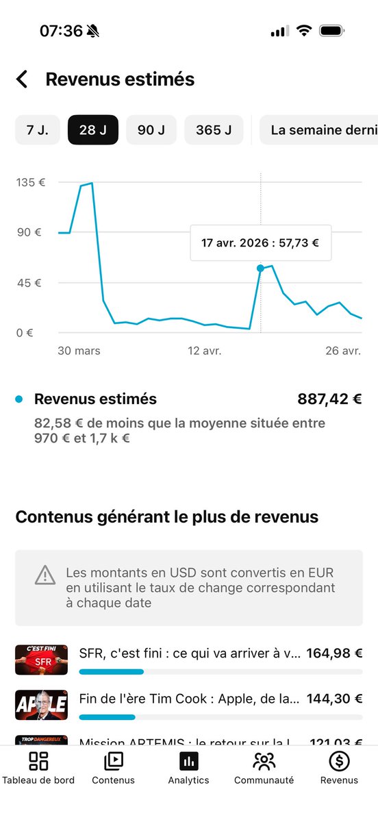 Julien Cadot tweet media
