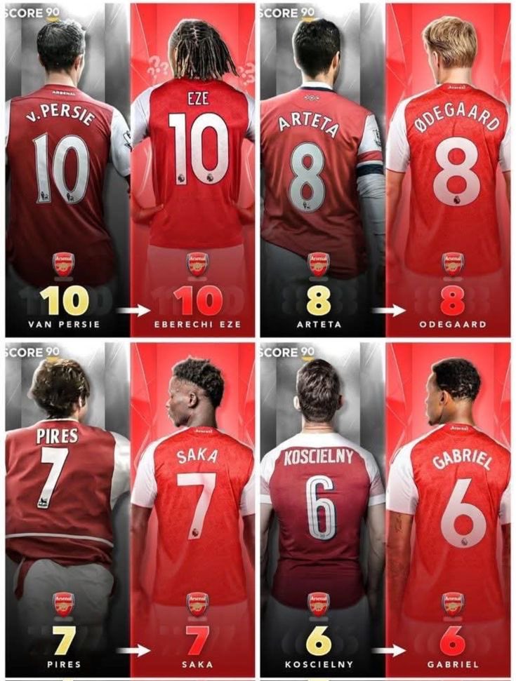 Andy Afc (@Afc_AndyS) / Posts / X