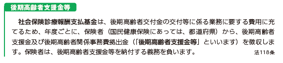 二神大貴@フォーサイト社労士専任講師 tweet media