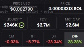 oscar_shibainu's tweet photo. LC handed over the $Shib community on a silver platter to these people without any consideration or resentment, driven only by greed, putting thousands of Shib holders at risk, and using the money he drains from Shib to try to pump his own personal sol token. https://t.co/aMlq3pQJMQ