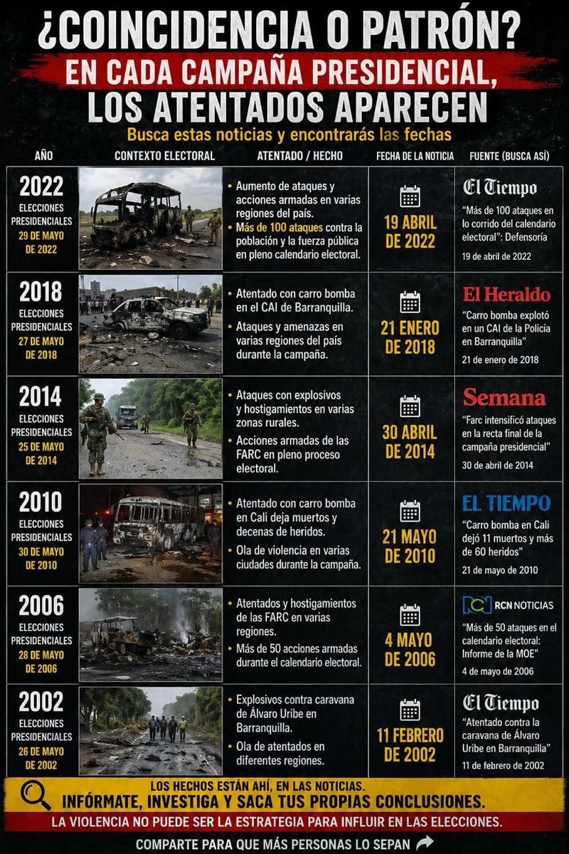 ColombiaDigna tweet media