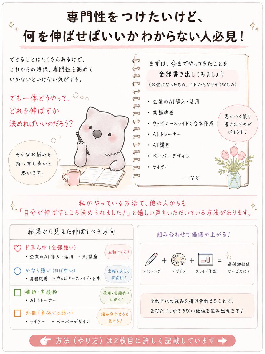 ひろみ｜AIビジネスデザイナー tweet media