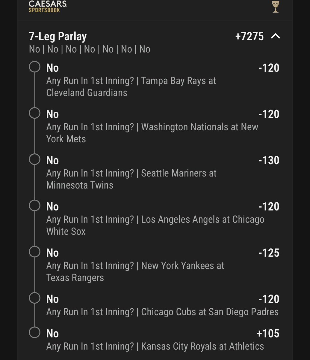 SteelMustafa412's tweet image. 🔥⭐️ 4/28 NO RUN FIRST INNING ⭐️🔥

23-4 NRFI RUN 🚀

Getting an early start on tmrw’s slate, lines are usually softer at this hour ⤵️

1.3u - Angels vs White Sox NRFI (-130 #Fanduel) 
1.2u - Cubs vs Padres NRFI (-120 #Draftkings) 
1.13u - Guardians vs Rays NRFI (-113 FD) 
1u -