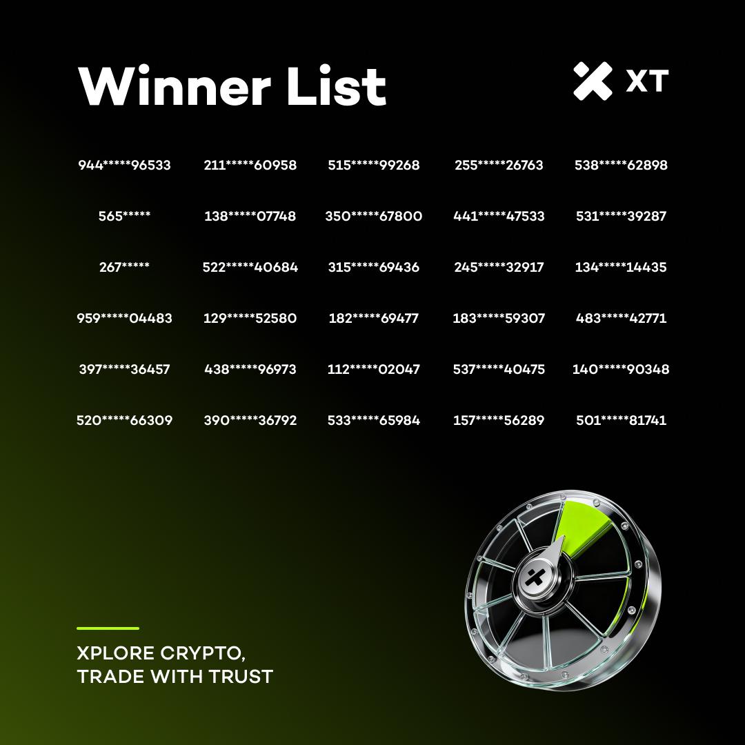 XTexchange's tweet image. 🏆 Congratulations to our lucky winners! Looking forward to seeing you in the next activity!

#XT #Airdrop #Giveaway