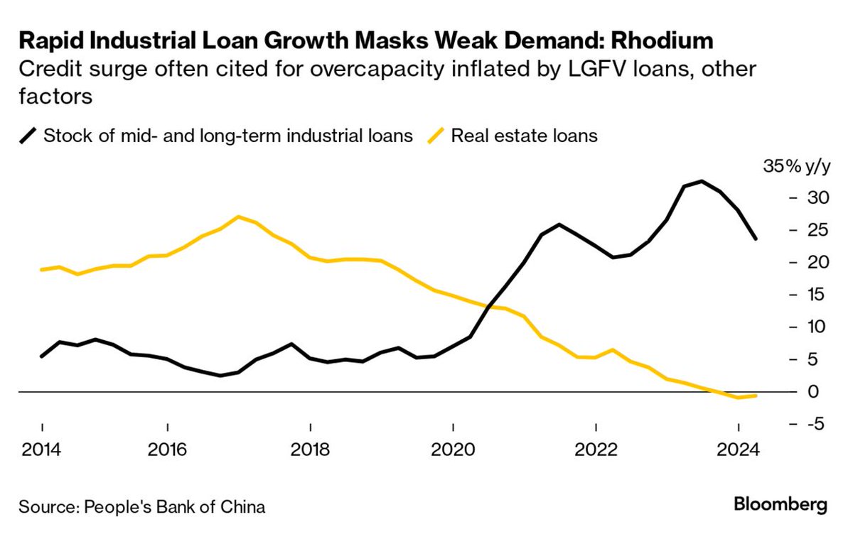 直接被民主 tweet media