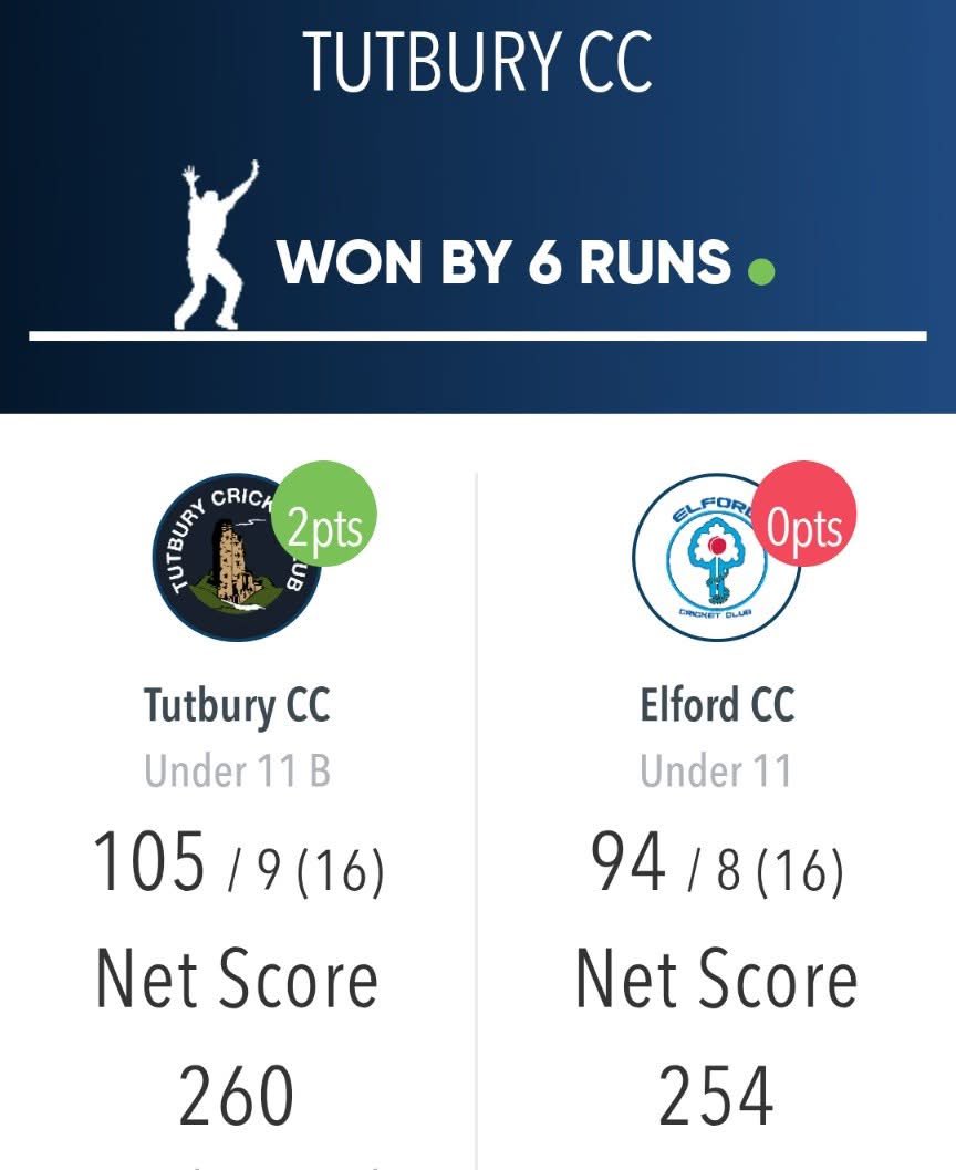 Elford Cricket Club tweet media