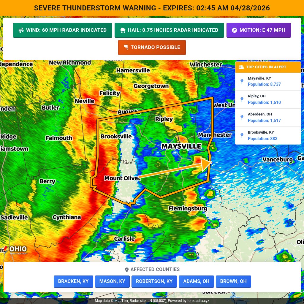 Ohio News & Weather tweet media
