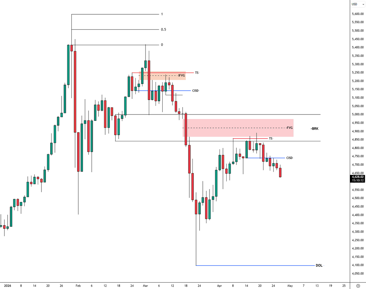 SIRRILLAH tweet media