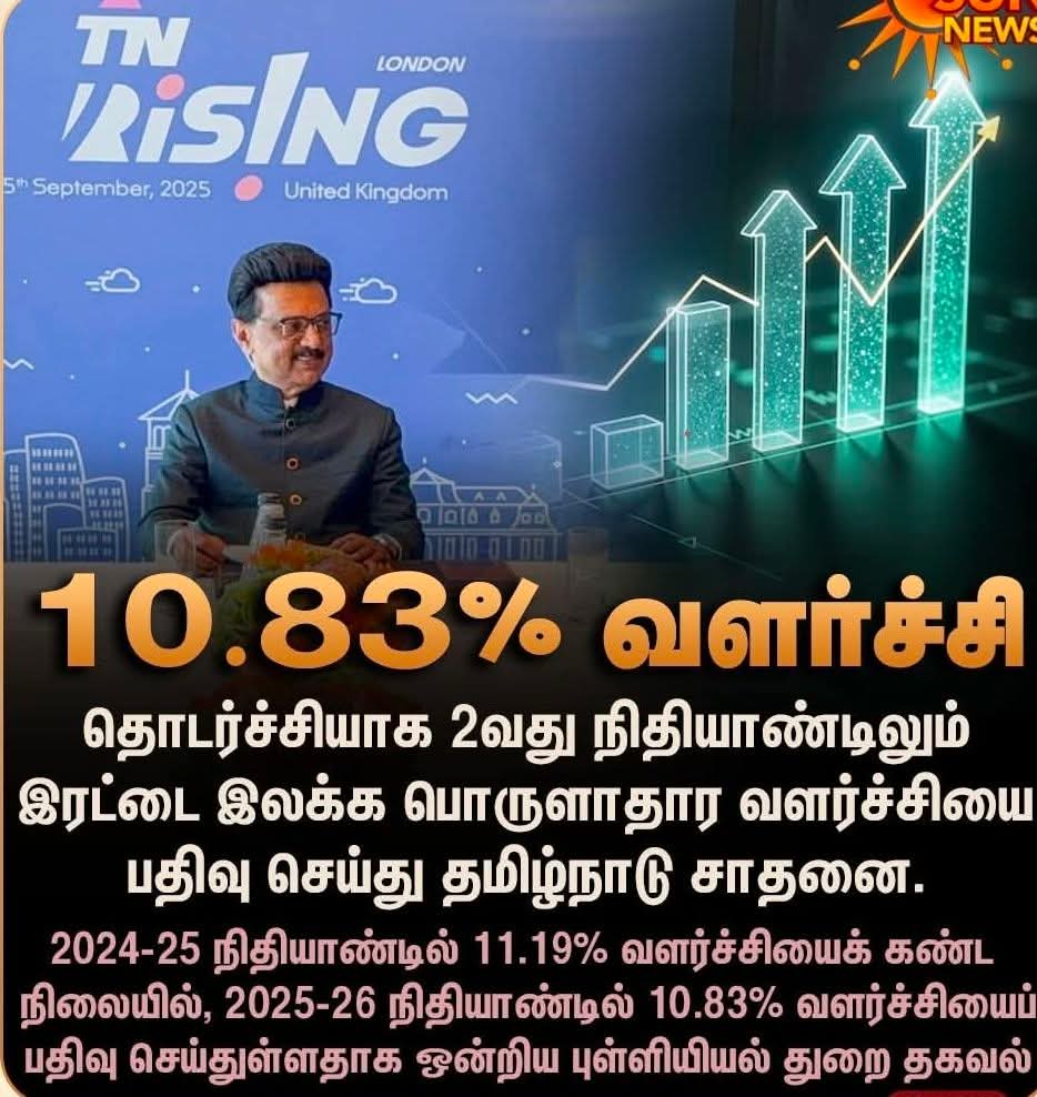 மருது அழகுராஜ் tweet media