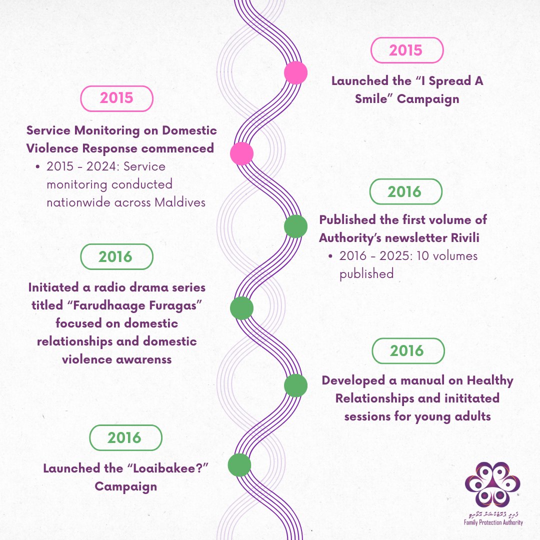 Family Protection Authority tweet media