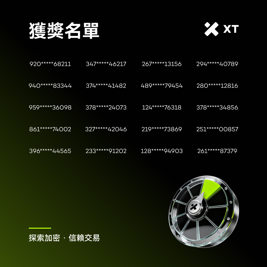 XTExchangecn's tweet image. 🏆 恭喜得獎的幸運兒！期待下次活動見到你！

#XT #Airdrop #Giveaway