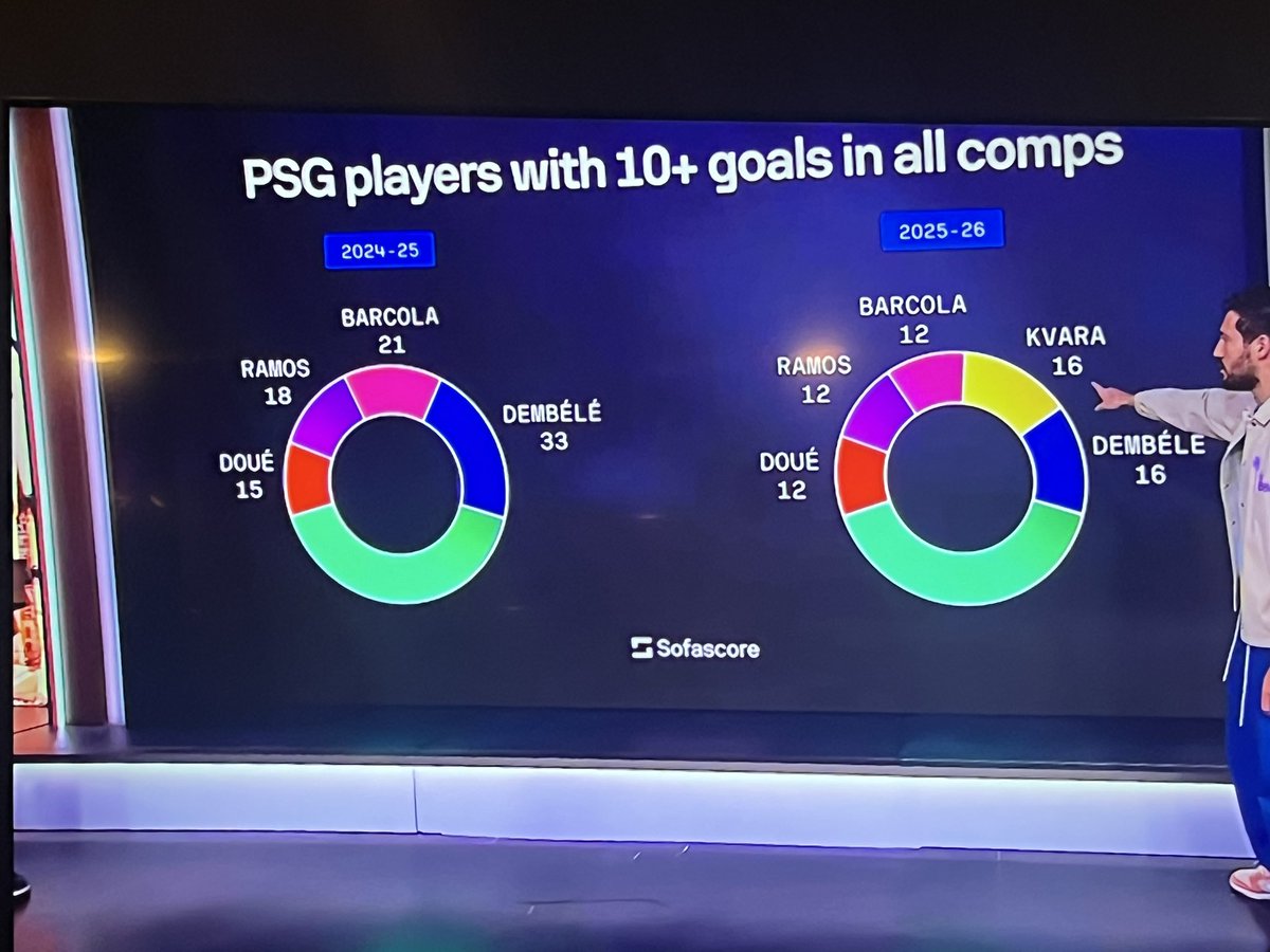 PSG_Seattle tweet media