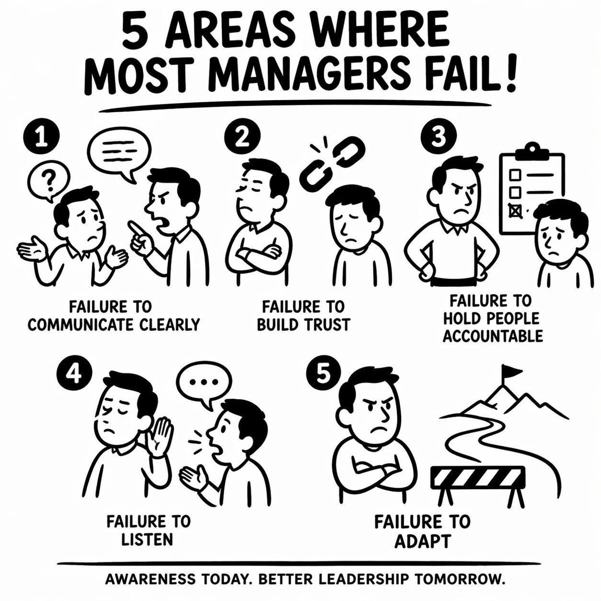 JohnsonPhidelia's tweet image. #Leaders: Great leaders understand that giving ees time to halt &amp;amp; reflect on change initiatives before they are rolled out can lead to strong buy-in &amp;amp; ownership. To keep ees engaged, you must create a culture that lets them consider their options &amp;amp; make better-informed decisions.