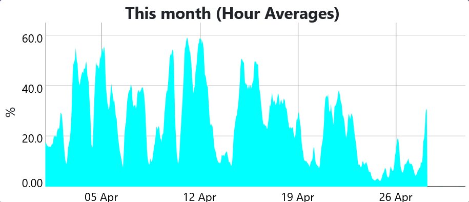 Latimer Alder tweet media