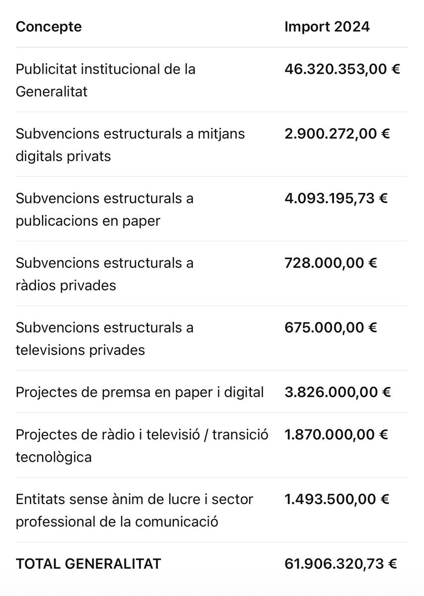 Sergi Maraña tweet media
