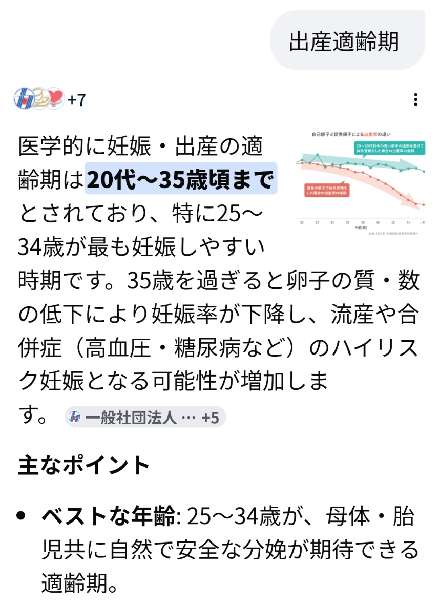 てててのサブ垢(亜梨沙)🦍 tweet media