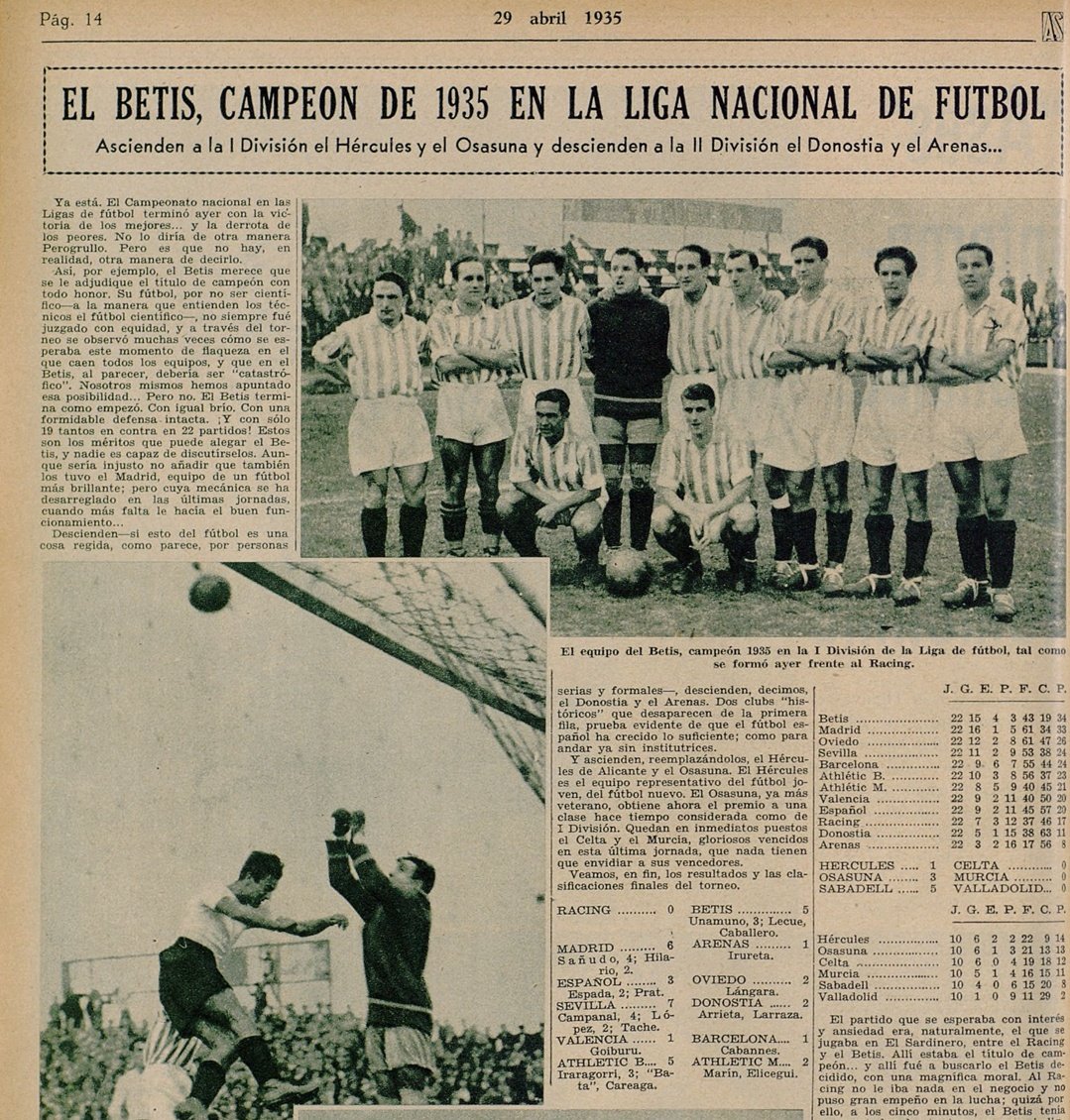 JAZancarron's tweet photo. #TalDíaComoHoy de 1935 el @RealBetis Balompié se proclamó Campeón de Liga de 1ª División al ganar al @realracingclub en el viejo Sardinero por 0-5 en la última jornada liguera, era domingo de feria.
Fue el primer club sevillano en traer a Andalucía un título de máximo nivel.🎂🏆 https://t.co/6uESG7wVy5
