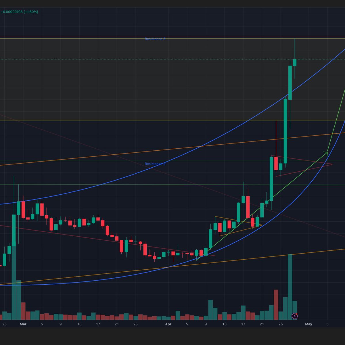 Jake Collis tweet media