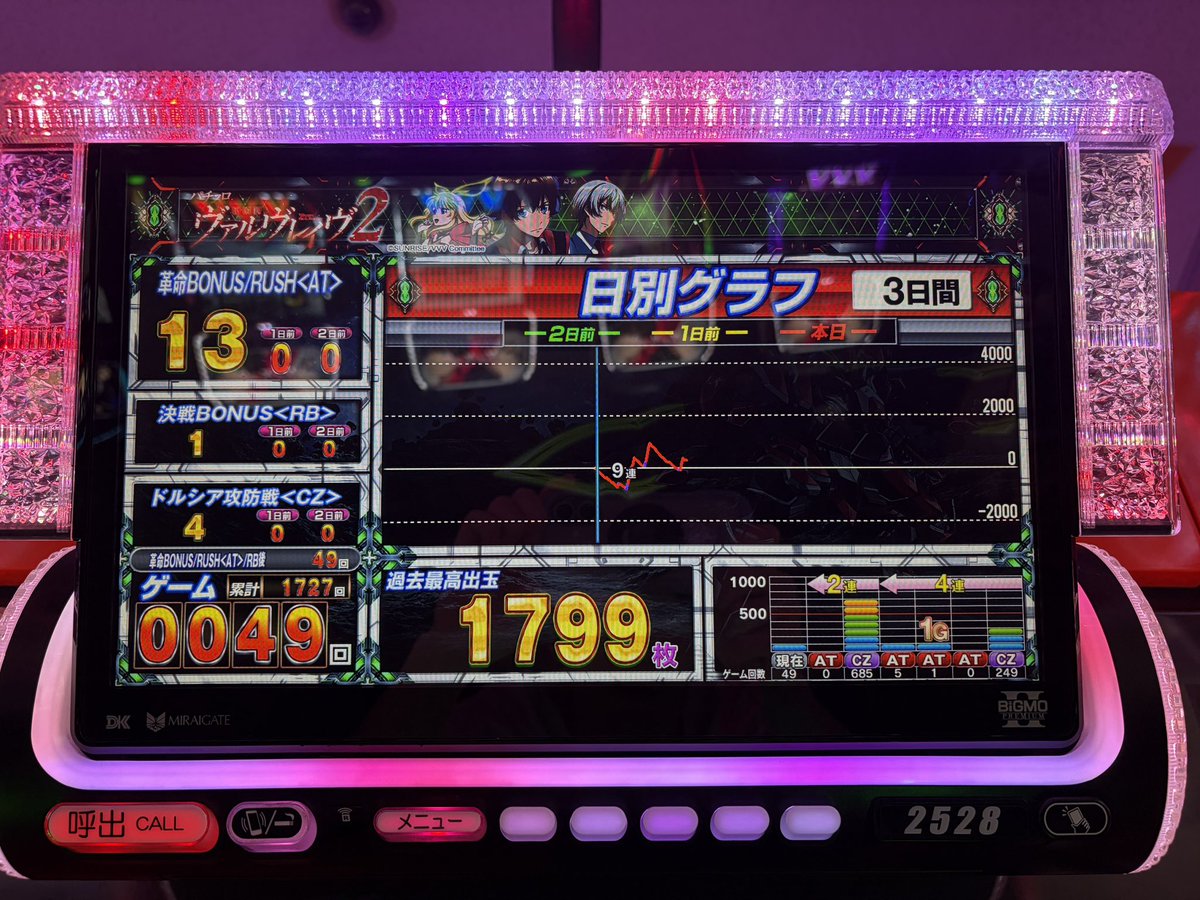 みゅうの人🌸🦈🎀 tweet media