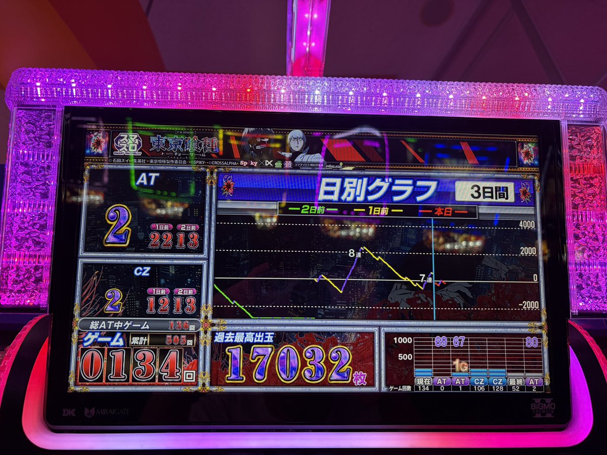 みゅうの人🌸🦈🎀 tweet media