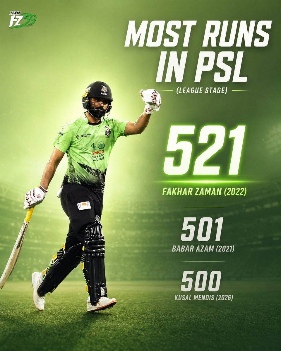 Team Fakhar Zaman 🇵🇰 tweet media