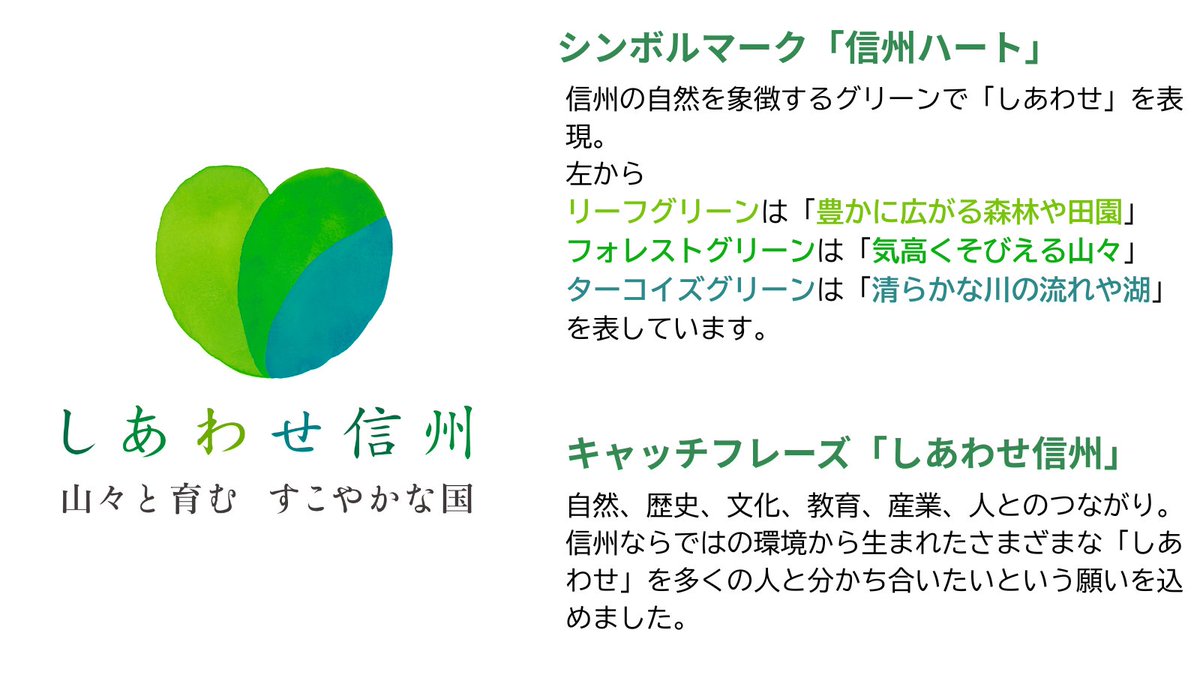 本日5月4日は｢#みどりの日｣、自然や緑を大切にするための日です🍃
｢#しあわせ信州」のロゴマークの3つのみどりについて紹介させてください💚