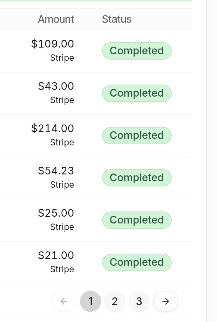 I want to see another 25$ in my account so I can buy myself so Starbucks for work tomorrow~

Go on, be a good little piggy and fund my life~😘