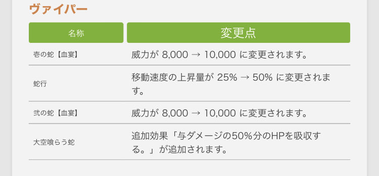 TomatoMan_FF14's tweet photo. @Fenestrane00 https://t.co/jIXUZFDdPo
