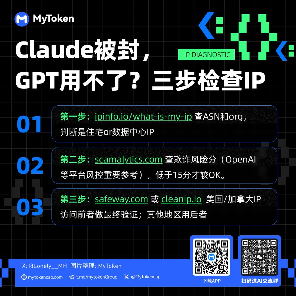 MyToken_io's tweet photo. Claude被封、GPT用不了？首先查看IP是否出了问题

MyToken小编将 @mon1y_ 这篇文章的总结整理成图片，快来测下你的IP是否有问题

附上图中IP检查网址：
https://t.co/8ssJCFdpry
https://t.co/07EVtQIDZN
https://t.co/y1bHDhDjuE 或 https://t.co/FFpjABEGzD https://t.co/Phlp9xed4m