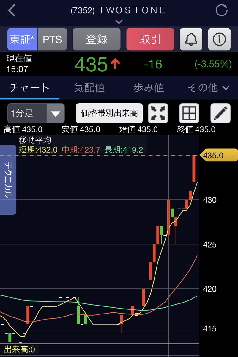 トンピンフィナンシャル　CEO 山田　亨 tweet media