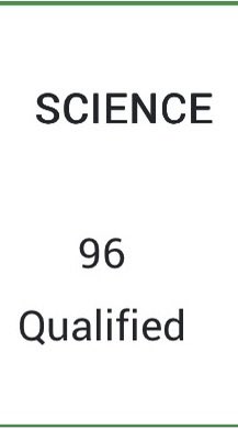HELP ?????????? bak8 science pa highest ko 😭