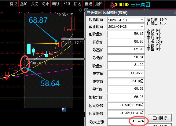 哈芝咪经济 tweet media