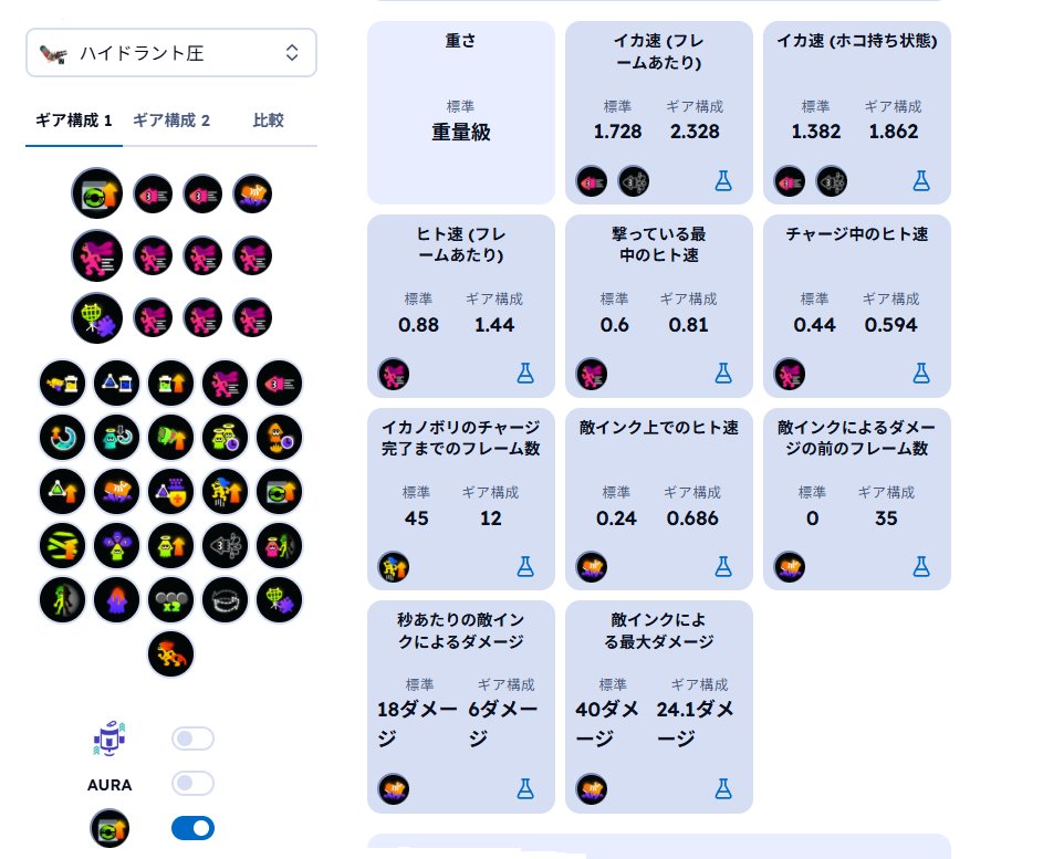 Ваивву tweet media