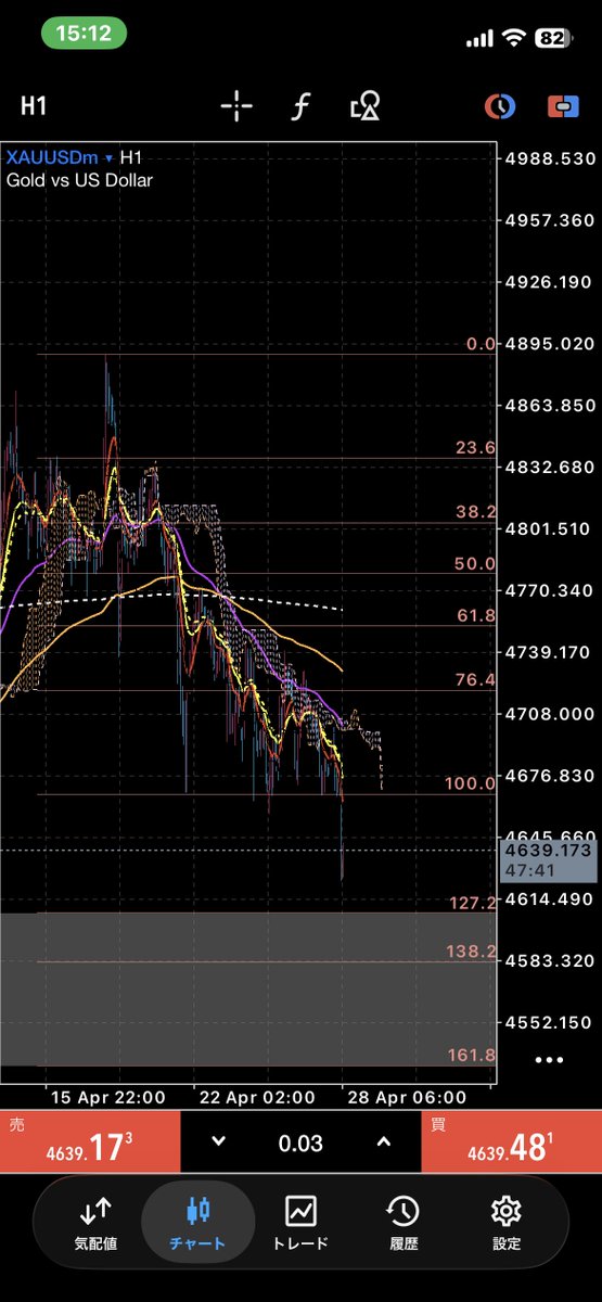 讃岐うどん@フーデリ配達員 tweet media