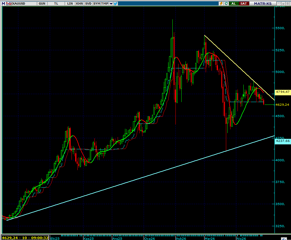 Kıvanç Manzakoğlu tweet media