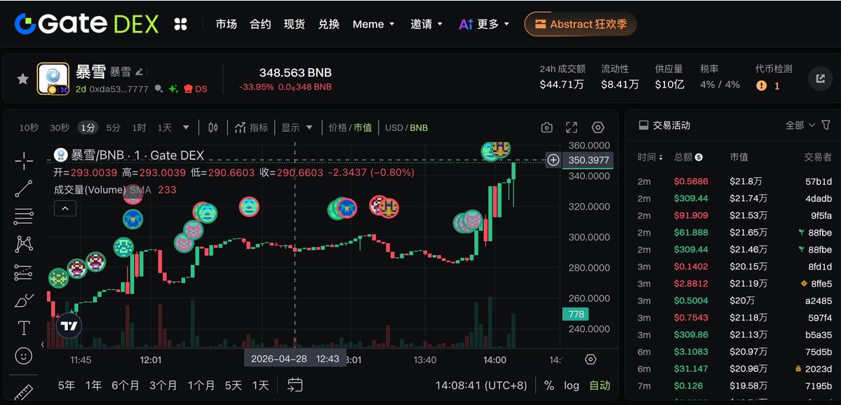 暴雪CTO tweet media