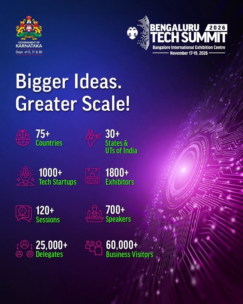 BengaluruTechSummit tweet media