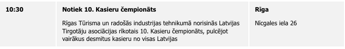 Filips Lastovskis tweet media