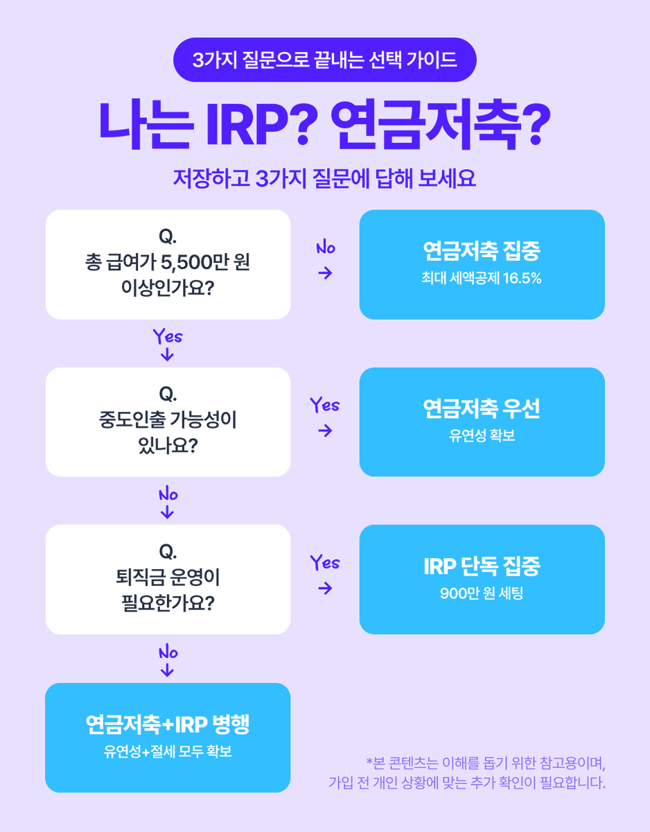 시그널플래너 tweet media